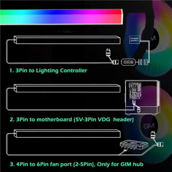RGB PC Light Strip for Gaming Case, Compatible with GIM Hub,Magnetic Addressable - Picture 4 of 6